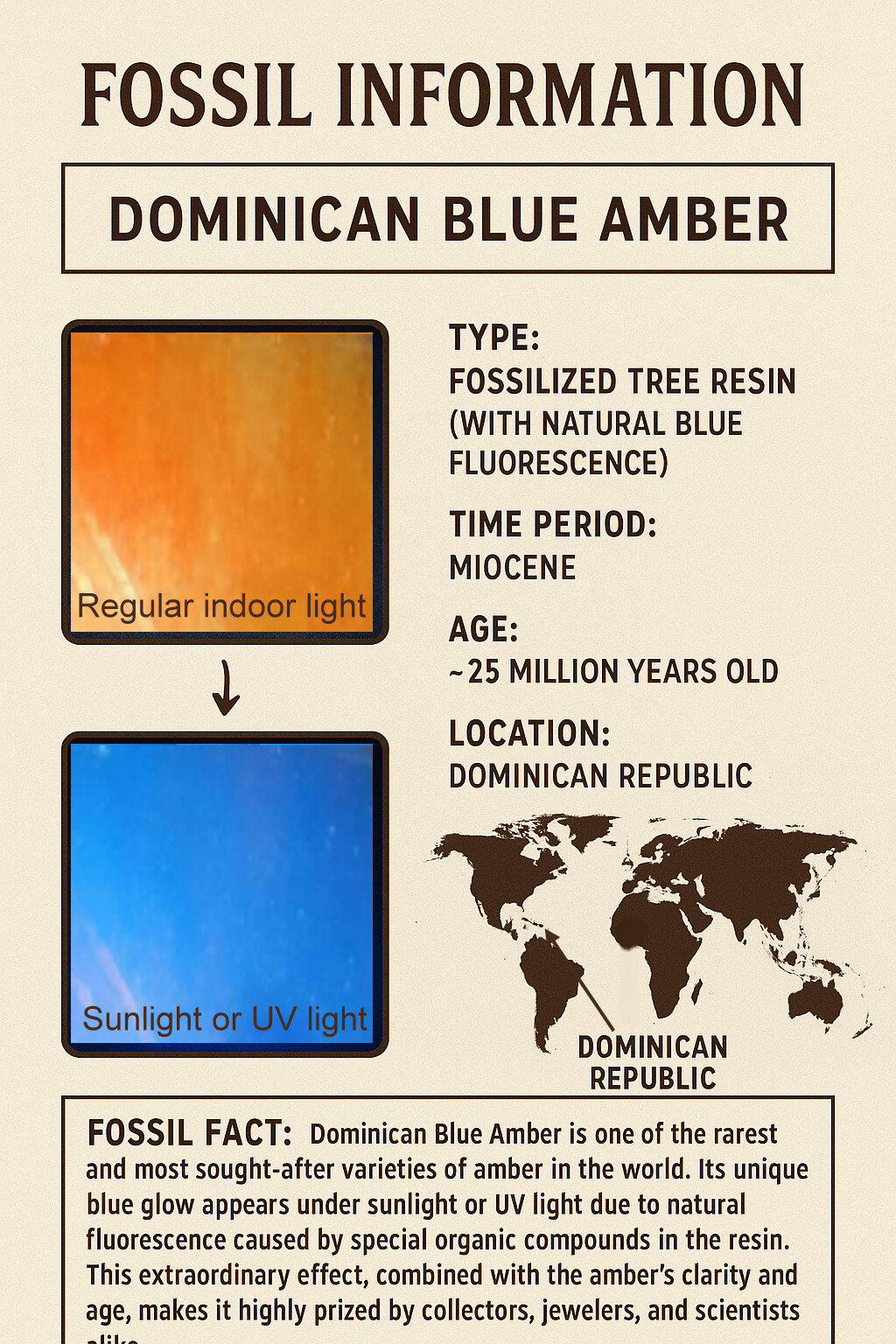 Charming Dominican Clear Sky Blue Amber Polished Stone 17mm FREE DRILLING – photo 2